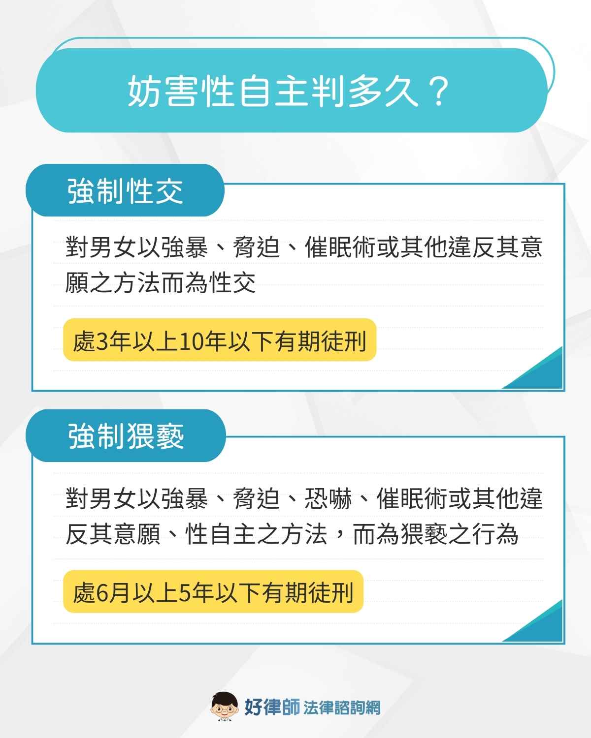 妨害性自主都判多久？