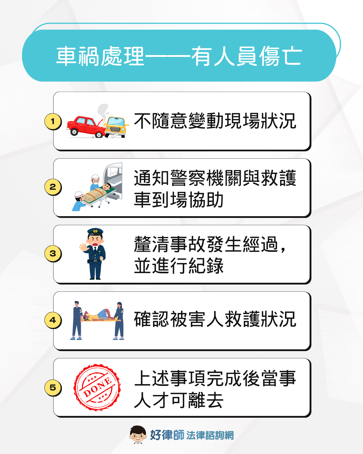 車禍流程有人員傷亡